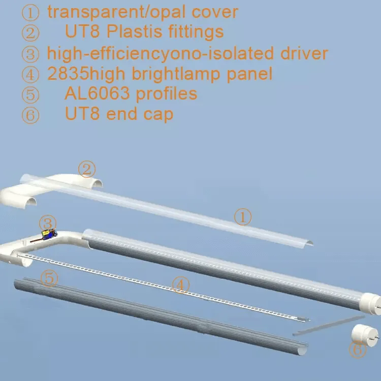 G13 U-Lamp 2ft 18w CLEAR LENS